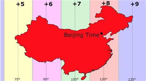 9am china time